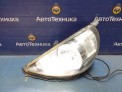 Фара передняя левая Honda Fit GD1 L13A 2007