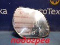Стекло зеркала правое Mitsubishi Outlander CW5W 4B12 2006