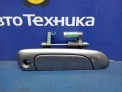 Ручка двери внешняя передняя правая Honda Fit Aria GD8 L15A 2008