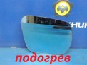 Стекло зеркала правое Suzuki Escudo TD94W H27A 2008
