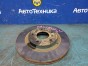 Тормозной диск  Mitsubishi Outlander CW5W 4B12