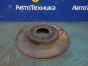 Тормозной диск  Nissan Primera TP12 QR20DE