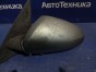 Зеркало заднего вида левое Primera TP12 QR20DE