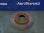Тормозной диск  Nissan Sunny FB14 GA15DE
