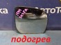 Стекло зеркала правое Subaru Forester SH5  EJ205 2008 