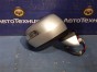Зеркало заднего вида правое Honda N-box