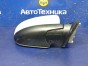 Зеркало заднего вида правое Bmw X5