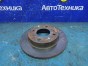Тормозной диск  Honda N-wgn JH1 S07A