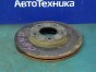 Тормозной диск  Mazda Axela BKEP LF-DE
