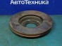 Тормозной диск передний Axela BKEP LF-DE