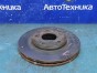 Тормозной диск  Nissan X-trail NT30 QR20DE