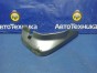 Брызговик передний правый Honda Fit Aria  GD8 L15A 2008 