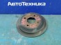Тормозной барабан  Honda N-wgn JH1 S07A
