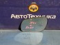 Стекло зеркала левое Mazda Axela BKEP LF-DE 2004