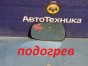 Стекло зеркала левое Toyota Premio ZZT240 1ZZ-FE 2004