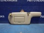 Козырек солнцезащитный левый Bluebird Sylphy FG10 QG15DE