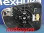 Стекло зеркала правое Mazda Atenza/mazda6  GJ2FP SH-VPTR 2012 