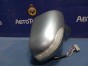 Зеркало заднего вида правое Honda Fit